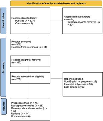 Livedoid vasculopathy – A diagnostic and therapeutic challenge